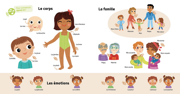 Livre sonore - Mes 500 premiers mots sonores - Auzou