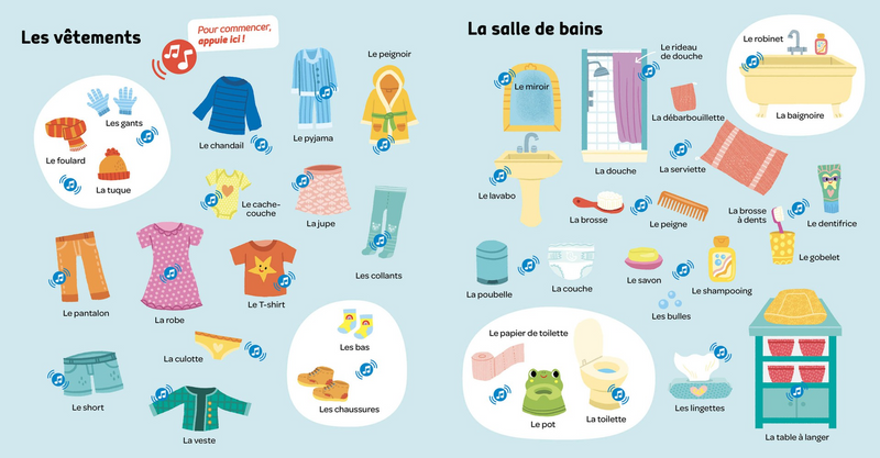 Livre sonore - Mes 500 premiers mots sonores - Auzou