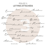 bassinette. NOM EN BOIS PERSONNALISÉ - Lettres attachées (ÉPAIS - 1/4 po) vendu par Veille sur toi