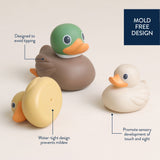 Itzy Ritzy 456402188 Jouet de bain - La famille Itzy ducky - Canard Colvert - Itzy Ritzy vendu par Veille sur toi