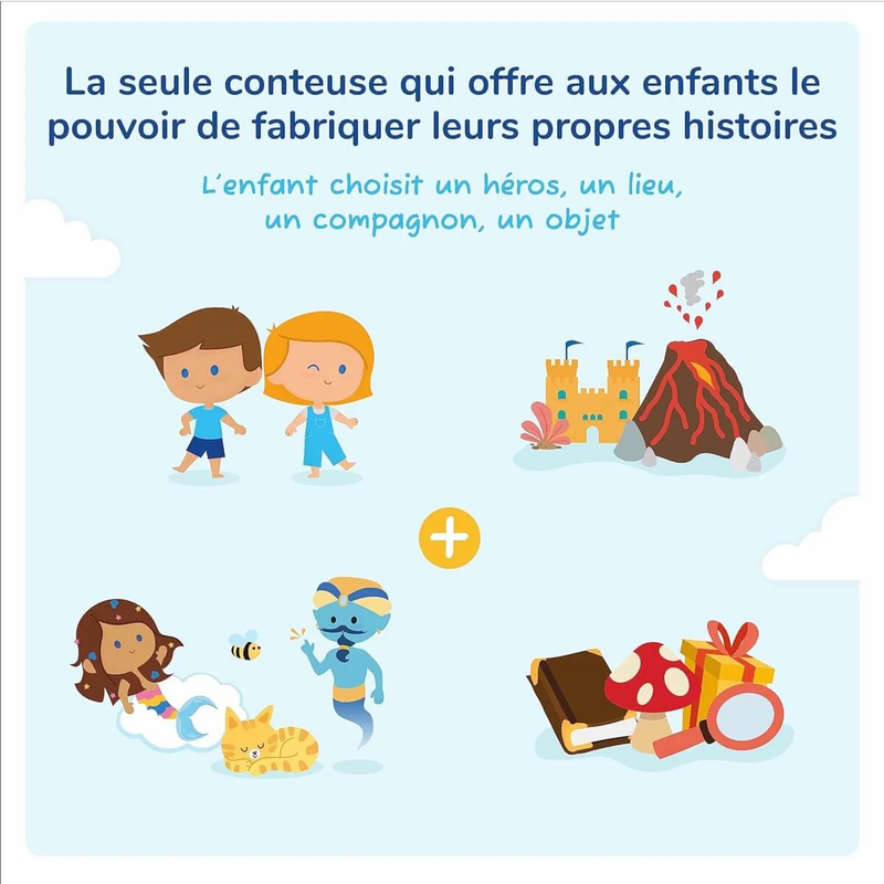 Console Educative - Ma Fabrique à Histoires Verte - Lunii - Conteuse Interactive - Inclus 24 histoires interactives 2h30 d'écoute - Jeux - Jouets Console Educative - Ma Fabrique à Histoires Verte - Lunii - Conteuse Interactive - Inclus 24 histoires interactives 2h30 d'écoute - Jeux - Jouets
