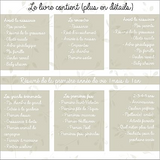 Maison Souvenirs ⚜ LivreNaissancePrestige Livre de naissance prestige – Journal de Luxe (0-5 Ans) - Maison Souvenirs vendu par Veille sur toi