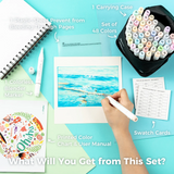 Ohuhu Y30-80404-65 Ensemble de 48 marqueurs à double pointe Honolulu B - Pastel - Ohuhu vendu par Veille sur toi