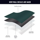 The Type Set Co. AMWD-LG-HG Tableau magnétique autocollant - Vert - The Type Set Co. vendu par Veille sur toi