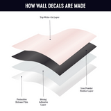 The Type Set Co. Tableau magnétique autocollant - Blush - The Type Set Co. vendu par Veille sur toi